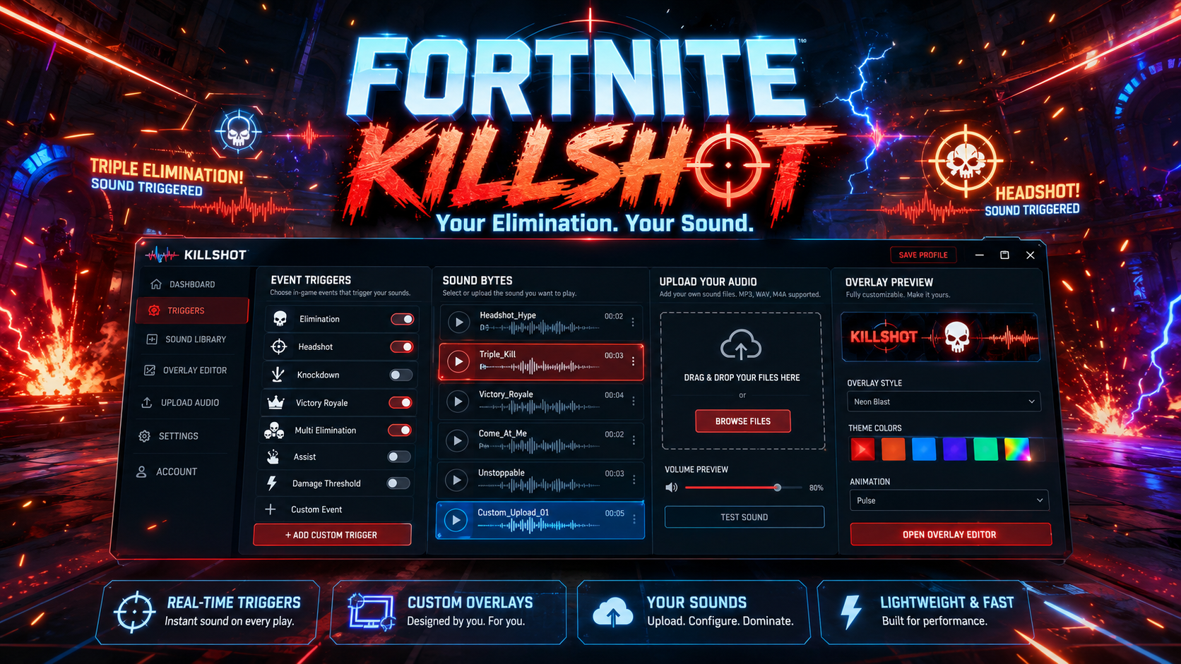 KillForge dark interface showing event triggers, sound bytes, and overlay preview