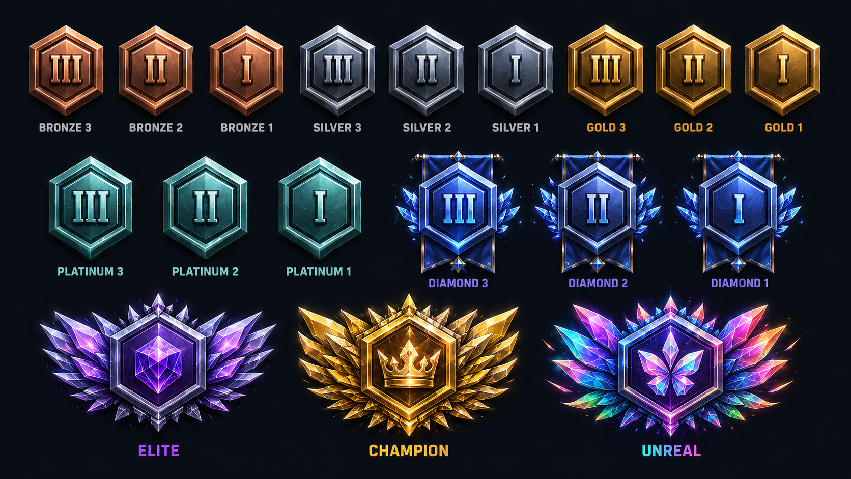 KillForge rank system showing badges from Bronze to Unreal tier
